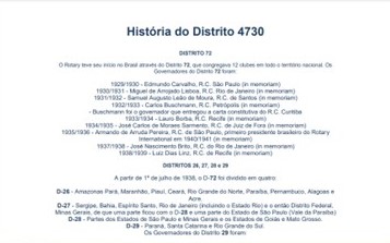 2023, out – História do Distrito 4730